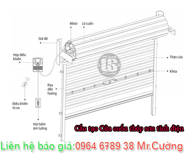 Cấu tạo cửa cuốn thép sơn tĩnh điện tại long an