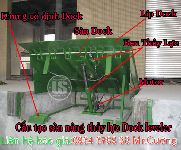 Cấu tạo Dock leveler sàn nâng thủy lực